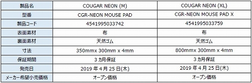 COUGARإåɥåȡIMMERSAפΥԡɥ饤СǤ425ȯ䡣郎ޥѥåɤƱ