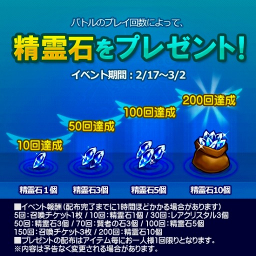 画像ギャラリー No.009のサムネイル画像 / 可愛い精霊達と力を合わせて戦うシューティングRPG「精霊の翼」Android版のサービスが本日開始。記念イベントをiOS版/Android版の両方で開催中