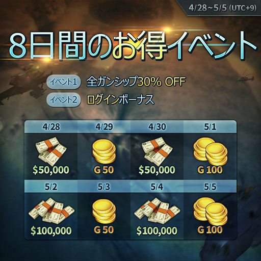 画像ギャラリー No.001のサムネイル画像 / Android版「ガンシップ・バトル」,新たにF-14 トムキャットが登場