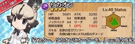 画像ギャラリー No.003のサムネイル画像 / 「けものフレンズ」アップデートで「曜日クエスト」実装。3種の新フレンズも