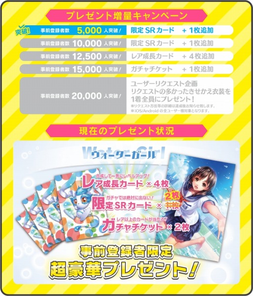 画像ギャラリー No.001のサムネイル画像 / 「ウォーターガール」iOS版の事前登録プレゼント増量キャンペーンを実施