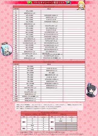 画像ギャラリー No.003のサムネイル画像 / 「コズミックブレイク2」,第49弾リミテッドガラポンが登場