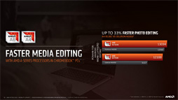 画像ギャラリー No.017のサムネイル画像 / AMD,第2世代「Ryzen Mobile」プロセッサを発表。12nmプロセス技術を採用して製造される「Zen+&Vega」なAPU