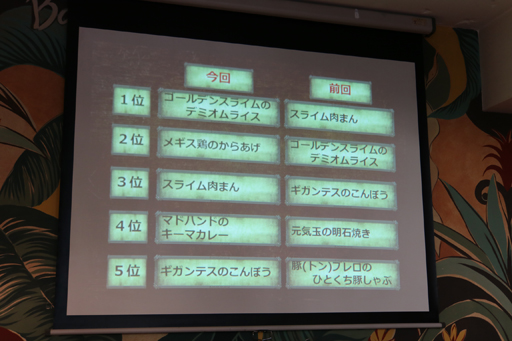 画像ギャラリー No.023のサムネイル画像 / 「LUIDA'S BAR」がレベル7に成長。12種類の新メニューがお披露目になった「レベルアップ直前発表会」の模様をレポート