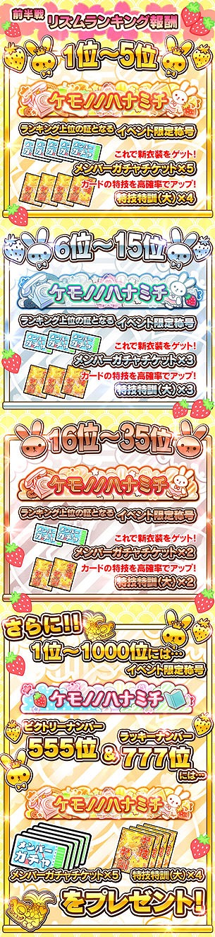 画像ギャラリー No.013のサムネイル画像 / 「しゃちほこ〜る」,大黒柚姫さんがゲームを紹介する「しゃちほこ〜る部」第2回が公開