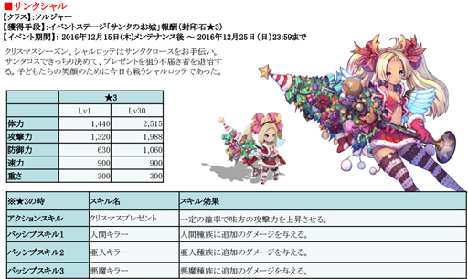 画像ギャラリー No.005のサムネイル画像 / 「フィンガーナイツ」,12月15日より「はぴはぴ!クリスマスないつ」を実施