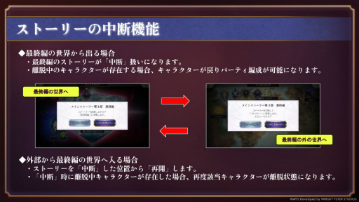 画像ギャラリー No.051のサムネイル画像 / メインストーリー第3部完結後の展開も明かされた「『アナデンまつり2025春』8周年直前公開生放送」をレポート