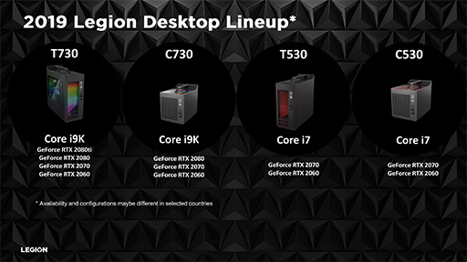 画像ギャラリー No.020のサムネイル画像 / 2019年の「Legion」はRTX 20シリーズ搭載でパワーアップ。Lenovoが2019年モデル新製品をeスポーツイベントで紹介