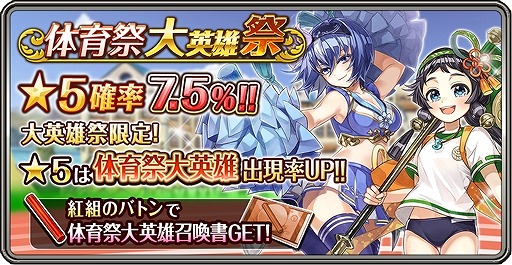 画像ギャラリー No.004のサムネイル画像 / 「ワールドクロスサーガ」,体育祭キャンペーンが本日開始