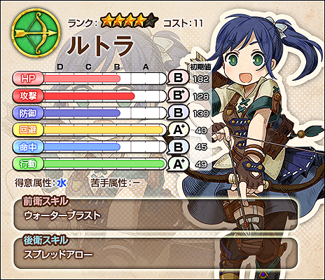 画像ギャラリー No.003のサムネイル画像 / 「とあるおっさんのVRMMO活動記」を原作としたブラウザゲーム「ワンモア・フリーライフ・オンライン」のOBTが本日スタート