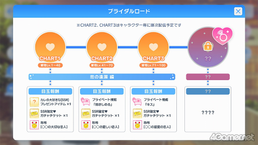 画像ギャラリー No.012のサムネイル画像 / 遊ぶなら今! 2年後に“結婚”を控えた「スタンドマイヒーローズ」の新形式イベントを紹介。「スタマイ」はここが面白いをあらためて語る