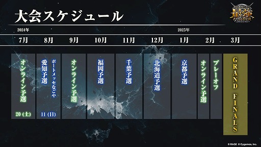 画像ギャラリー No.006のサムネイル画像 / 優勝賞金1500万円のeスポーツ大会「RAGE Shadowverse 最強チーム決定戦」のオンライン予選が7月20日にスタート。エントリー受付中