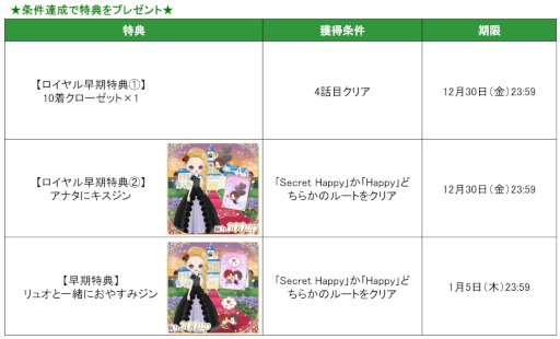 画像ギャラリー No.002のサムネイル画像 / 「王子様のプロポーズ Eternal Kiss」,ジンの本編カレ目線ストーリーを配信開始