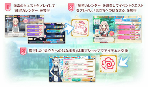 画像ギャラリー No.010のサムネイル画像 / 「マギアレコード」でイベント「巣立ちは空を見上げてやGWキャンペーンが開催