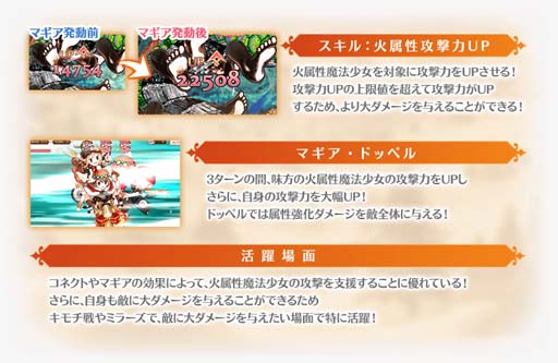 画像ギャラリー No.012のサムネイル画像 / 「マギアレコード」,“期間限定 梓みふゆ おとぎ話ver. ピックアップガチャ”開催中