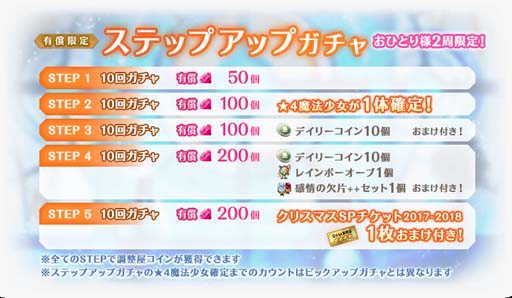 画像ギャラリー No.024のサムネイル画像 / 「マギアレコード」,“期間限定 梓みふゆ おとぎ話ver. ピックアップガチャ”開催中