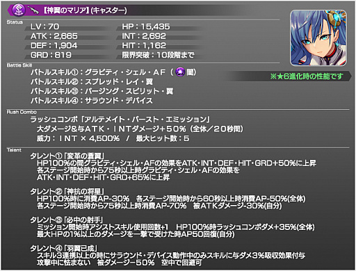 画像ギャラリー No.005のサムネイル画像 / 「SOA」,神翼のマリアと賢神のマスティマが参戦。期間限定イベント「忘却の聖地ワドラム 第1刻」も開催