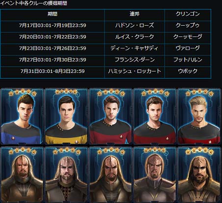 画像ギャラリー No.005のサムネイル画像 / 「STAR TREK エイリアン・ドメイン」,新宇宙船などが獲得できる新イベント開催中