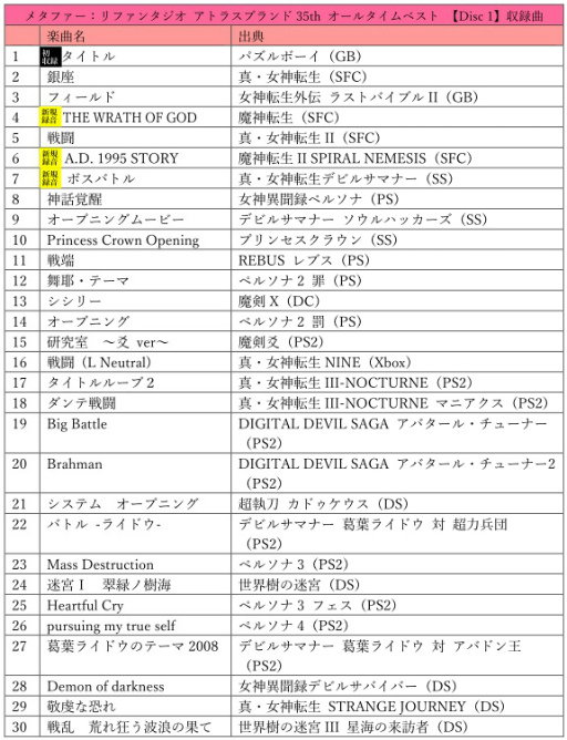 画像ギャラリー No.022のサムネイル画像 / 「メタファー:リファンタジオ」最新映像“アーキタイプ(ジョブシステム) 編”を公開。 ダウンロード版の予約受付開始