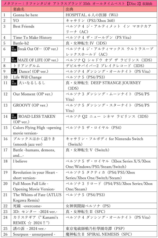 画像ギャラリー No.023のサムネイル画像 / 「メタファー:リファンタジオ」最新映像“アーキタイプ(ジョブシステム) 編”を公開。 ダウンロード版の予約受付開始