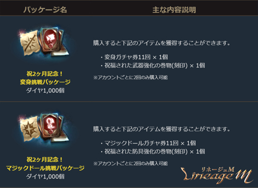 画像ギャラリー No.002のサムネイル画像 / 「Lineage M」,「パーティダンジョン報酬2倍!」キャンペーンが開催