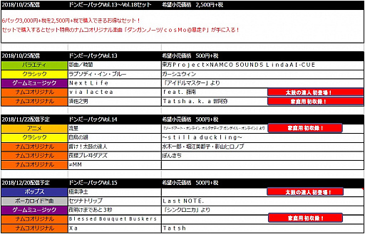 画像ギャラリー No.001のサムネイル画像 / 「太鼓の達人 セッションでドドンがドン!」,“ドンだーパックVol.13〜Vol.18セット”が配信開始