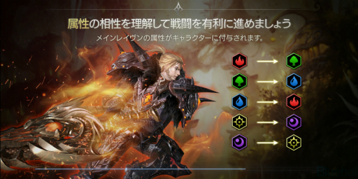 画像ギャラリー No.014のサムネイル画像 / 【PR】「TERA ORIGIN」(テラオリジン)スタートアップガイド。レベルアップの重要性と,対人を含めた各種コンテンツについて解説