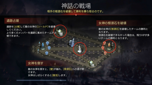 画像ギャラリー No.043のサムネイル画像 / 【PR】「TERA ORIGIN」(テラオリジン)スタートアップガイド。レベルアップの重要性と,対人を含めた各種コンテンツについて解説