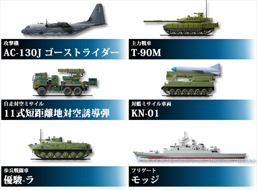 「大戦略パーフェクト4.0」，「T-90M」や「AC-130J ゴーストライダー」などPC版に登場する多数の追加兵器が公開