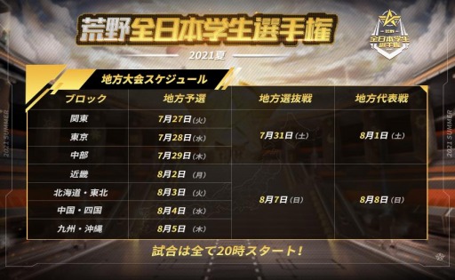 画像ギャラリー No.002のサムネイル画像 / 「荒野全日本学生選手権 2021夏」が7,8月に開催。7月8日よりエントリー受付を開始
