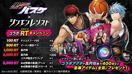画像ギャラリー No.001のサムネイル画像 / 「シンエンレジスト」,“黒子のバスケ”コラボでRTキャンペーンを実施