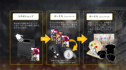 画像ギャラリー No.003のサムネイル画像 / 指揮官さま!「ドルフロ 第2次秋葉原上陸前線」です! 大型イベント第4弾“特異点”も2020年1月17日に実装決定