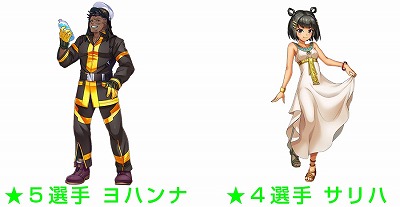 画像ギャラリー No.004のサムネイル画像 / 「カルチョファンタジスタ」,イベント“CICA・Friendly Match July”が開催