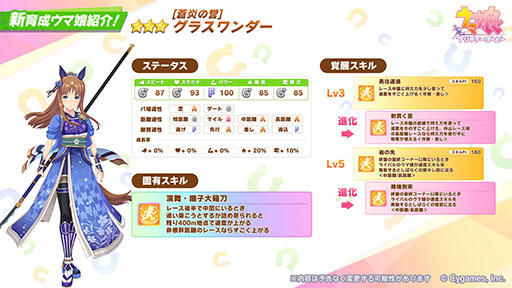 画像ギャラリー No.002のサムネイル画像 / 「ウマ娘」,新衣装★3グラスワンダーを12月19日に実装。「クリスマス特別セレクトピックアップ サポートカードガチャ」も開催