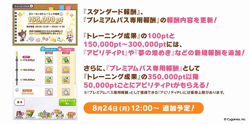 画像ギャラリー No.010のサムネイル画像 / 「ウマ娘」,生放送「ぱかライブTV' #6 5.5周年スペシャル!」情報まとめ。8月24日のアプデで「エピファネイア」が育成ウマ娘として登場