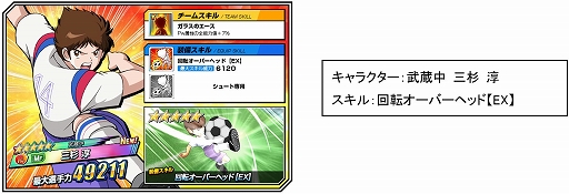 画像ギャラリー No.003のサムネイル画像 / 「キャプテン翼ZERO」,メインシナリオに13章が実装&アップデート記念ガチャとキャンペーンが開催