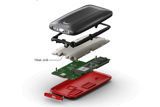 Samsung「Portable SSD X5」を試す。Thunderbolt 3接続のSSDはノートPCを使うゲーマーのベストチョイスか？