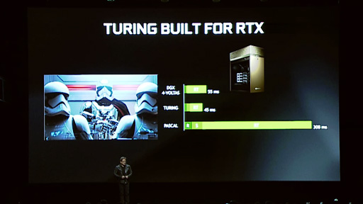 NVIDIAGeForce RTX 2080 TiסGeForce RTX 2080סGeForce RTX 2070פȯɽTuringˤ쥤ȥ졼󥰤⤿餹