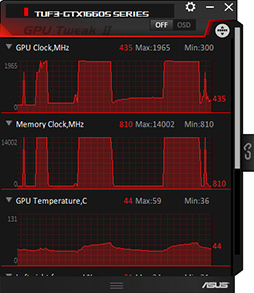 画像ギャラリー No.018のサムネイル画像 / NVIDIA,新型エントリー〜ミドルクラスGPU「GeForce GTX 16 SUPER」シリーズを発表。GTX 1660 SUPERの実力をベンチマークで検証してみた