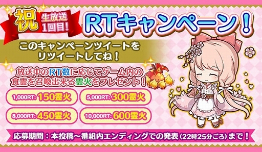 画像ギャラリー No.004のサムネイル画像 / 「フードファンタジー」,12月3日に第1回公式生放送を配信。声優の沢城千春さんやタレントの水沢柚乃さんが出演