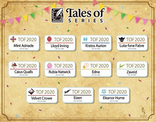 画像ギャラリー No.007のサムネイル画像 / コトブキヤにて「テイルズ オブ フェスティバル 2020 応援祭」が8月14日より開催