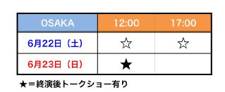 画像ギャラリー No.001のサムネイル画像 / 舞台「囚われのパルマ ー失われた記憶ー」のキービジュアルが公開