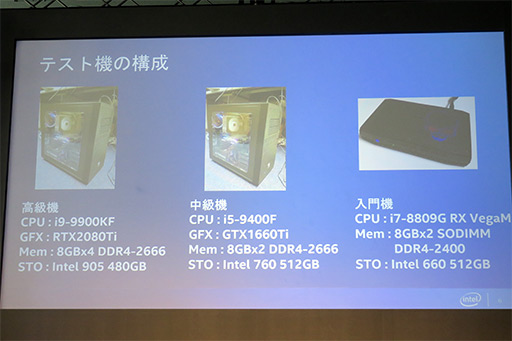 画像ギャラリー No.014のサムネイル画像 / Intelがベルサール秋葉原でPCゲームイベントを開催。最新CPU購入で「R6S」や1000円分のWebMoneyがもらえるキャンペーンもスタート