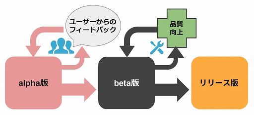 画像ギャラリー No.002のサムネイル画像 / Live2DのUnreal Engine向け開発キットが公開に。ドラッグ&ドロップで簡単にモデルデータ一式をインポートできる