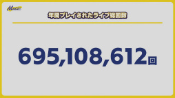 画像ギャラリー No.018のサムネイル画像 / 「あんスタ!!」ES COUNTDOWN 特別生放送“年越しあんさんぶる!! 2021→2022”収録現場レポート。出演者からのコメントもお届け