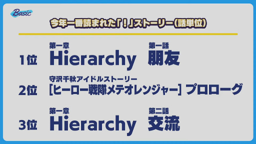 画像ギャラリー No.025のサムネイル画像 / 「あんスタ!!」ES COUNTDOWN 特別生放送“年越しあんさんぶる!! 2021→2022”収録現場レポート。出演者からのコメントもお届け