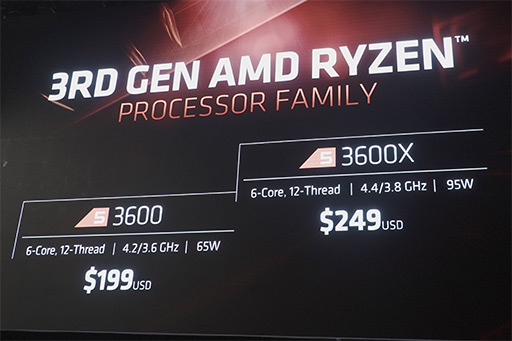 Ryzen 9 3950X」は16コア32スレッドに到達。AMDが独自イベントで