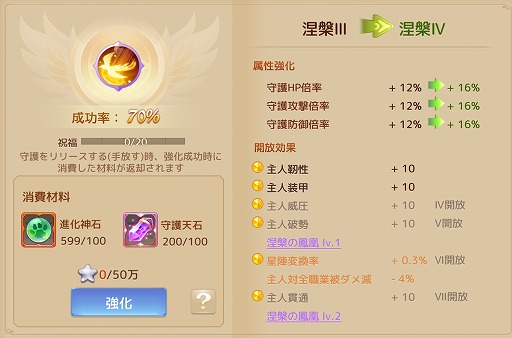 画像ギャラリー No.004のサムネイル画像 / 「Ash Tale」に“天守護・さくら”が登場。期間限定ルーレットを実施