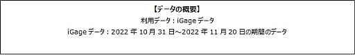 画像ギャラリー No.001のサムネイル画像 / 「勝利の女神:NIKKE」,ゲームエイジ総研がユーザー調査の結果を発表