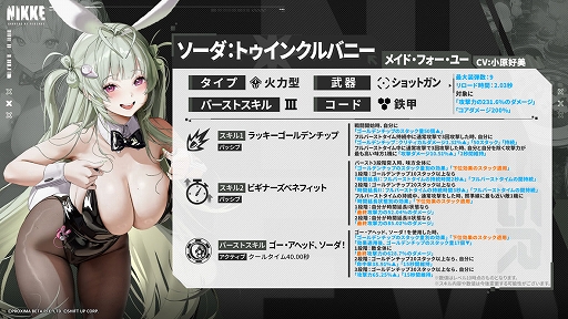 画像ギャラリー No.004のサムネイル画像 / 「勝利の女神:NIKKE」,新バージョンGOLDEN COIN RUSH実装。可愛いバニーガールに変身したソーダとアリスが登場